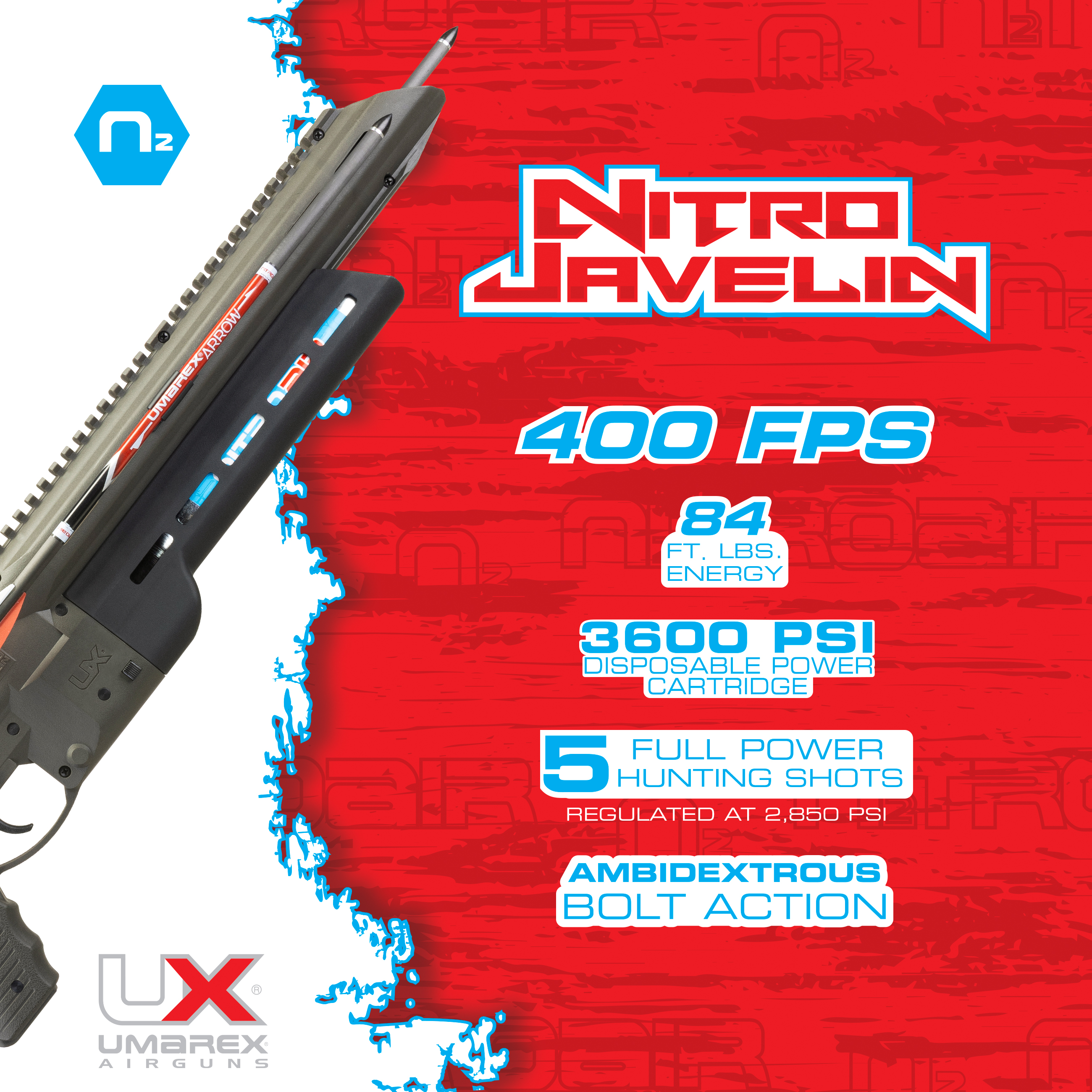 Umarex NitroJavelin Infographic